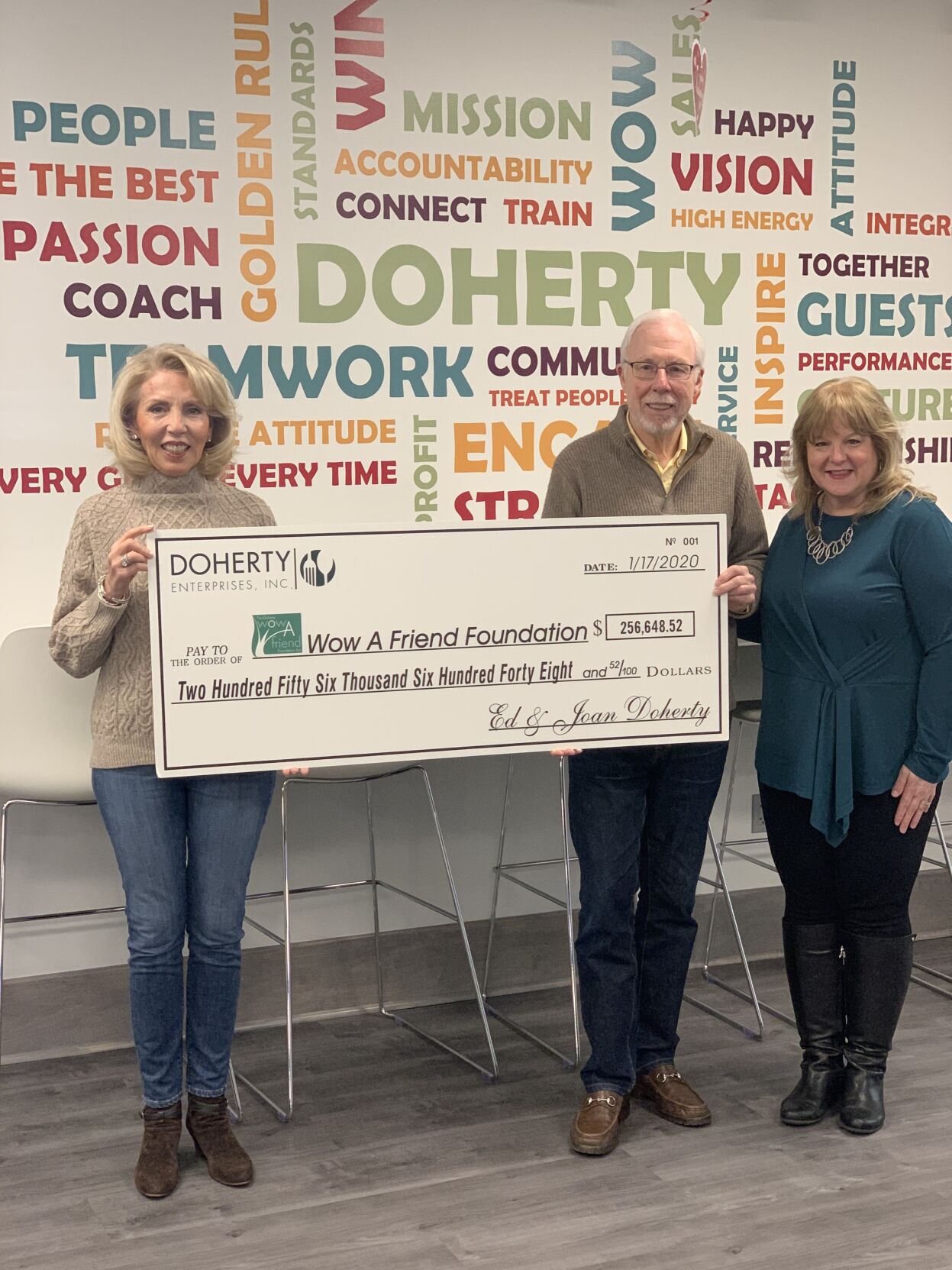 Doherty check presentation